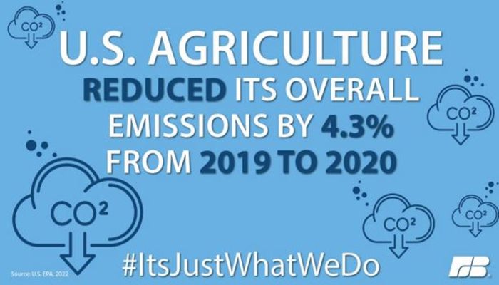 Earth Day: It’s Just What We Do in Arizona Ag