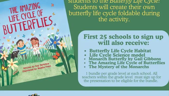 Life Cycle of a Butterfly Presentation and Classroom Bundle
